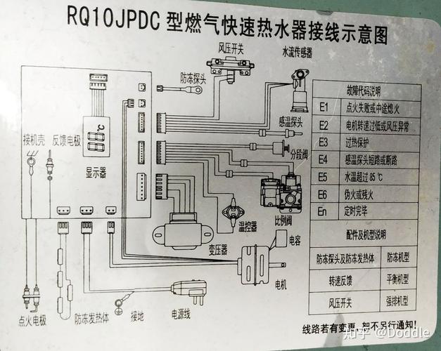 万家乐热水器故障码