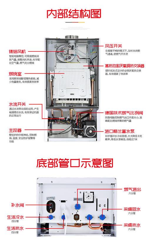 昊泰壁挂炉故障处理大全e3是什么故障