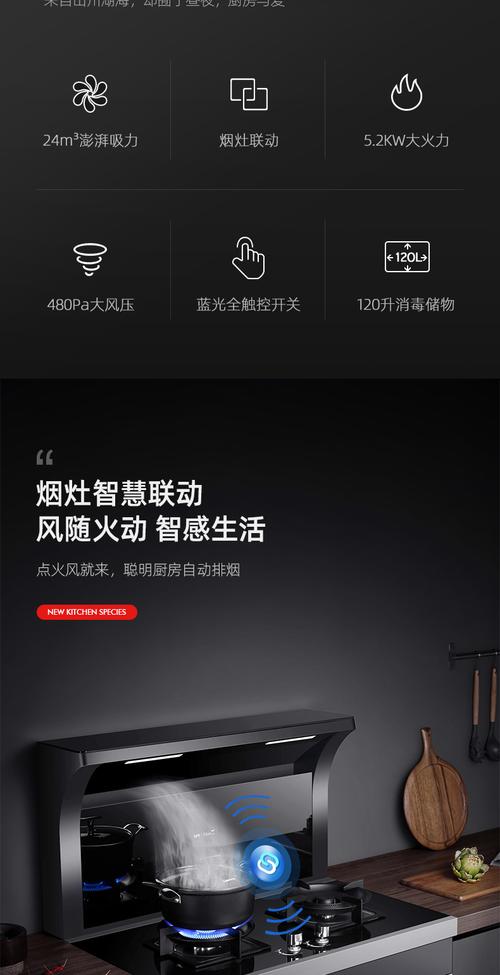 优盟集成灶故障代码a20