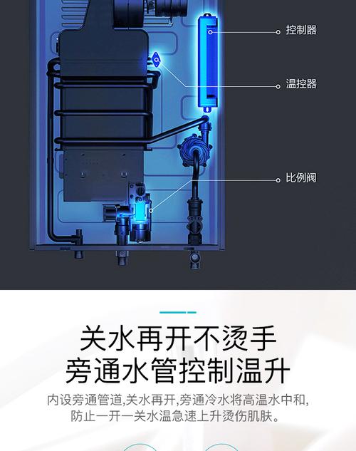 云米热水器R1代码故障