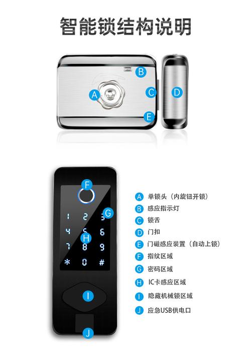 全智能锁防盗门系统故障