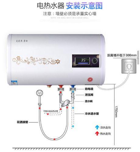史密斯热水器故障码E2什么意思