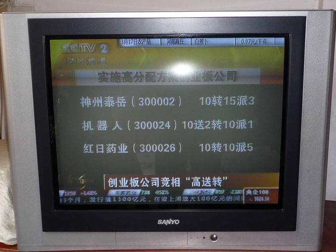 crt电视机光栅有竖条什么故障