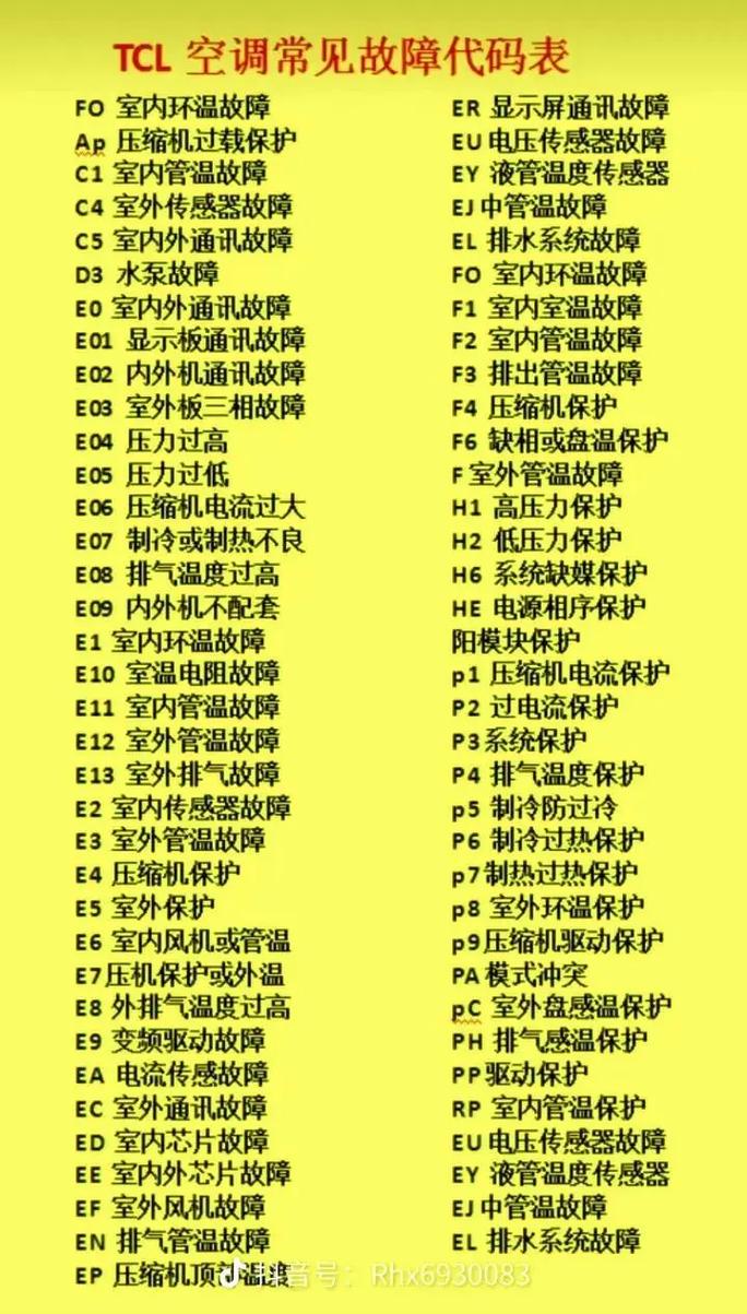 格力空调3匹机e1故障代码