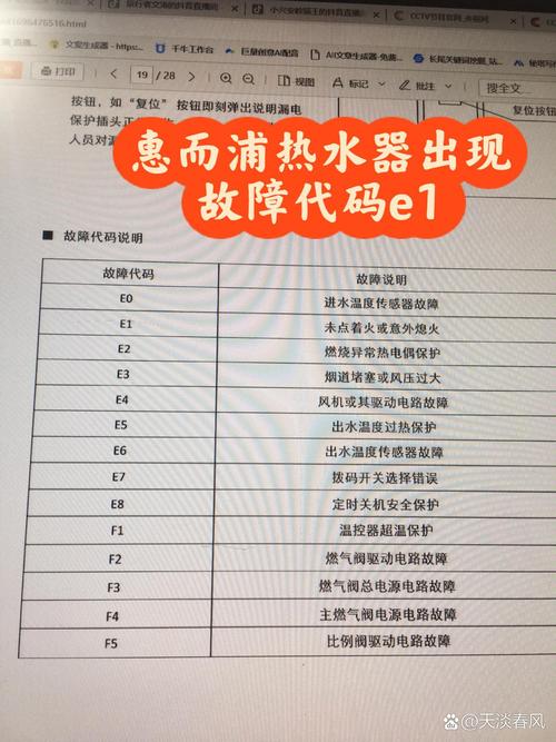 美的热水器有时候出现故障码e1