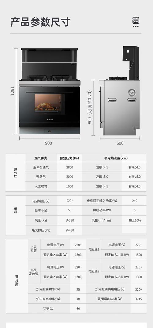 火星人集成灶蒸烤一体故障率