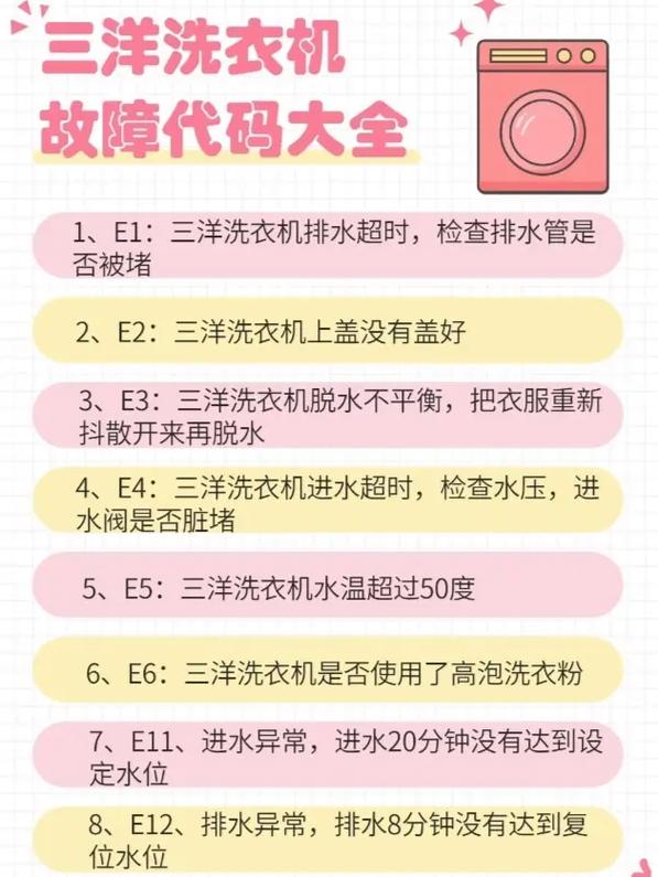 SANY0洗衣机故障码bb