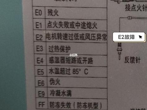 万和天然气热水器故障码