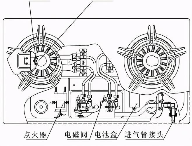 德宝燃气灶故障代码