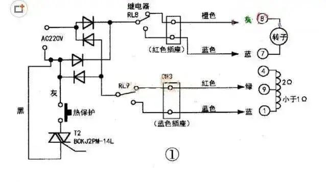 松下冰箱显示h29什么故障原因