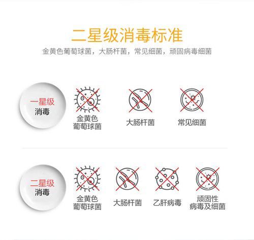 消毒柜显示高温故障灯