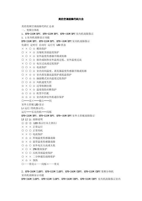 美的滚筒洗衣机故障码怎么查