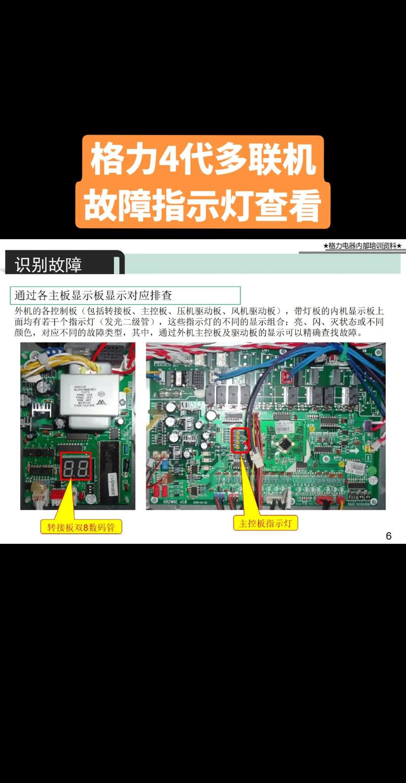格力空调e4故障外机不工作