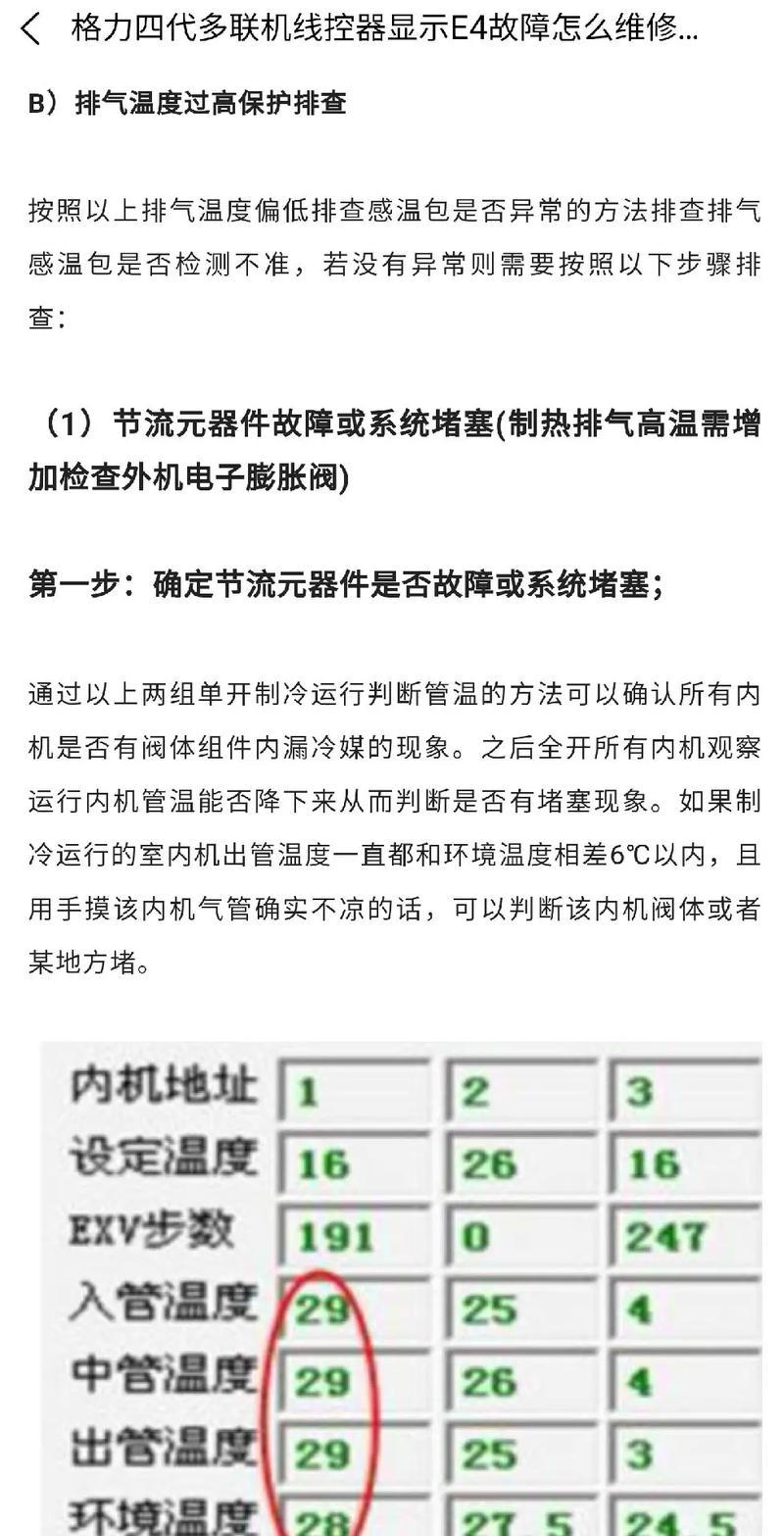 格力空调e4故障外机不工作