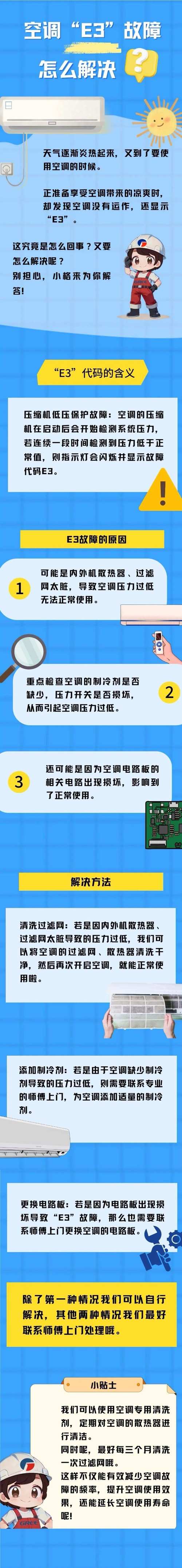 格力空调e3故障是什么问题