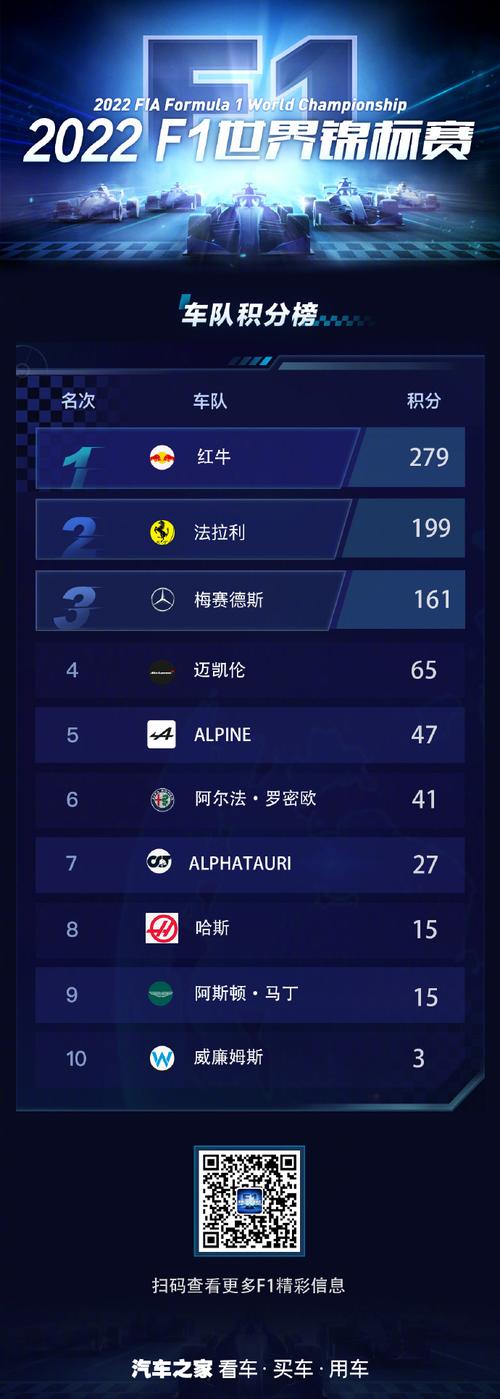 奔驰车载冰箱f1故障代码