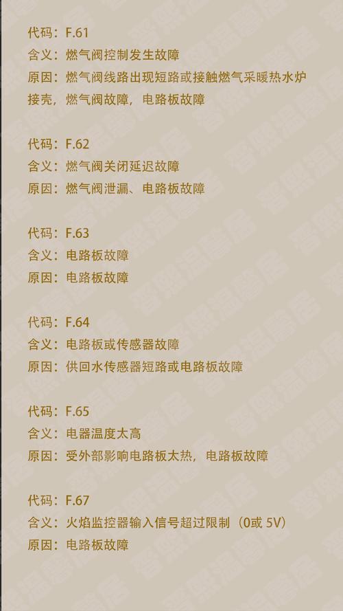 凯能壁挂炉e4故障码怎么解决
