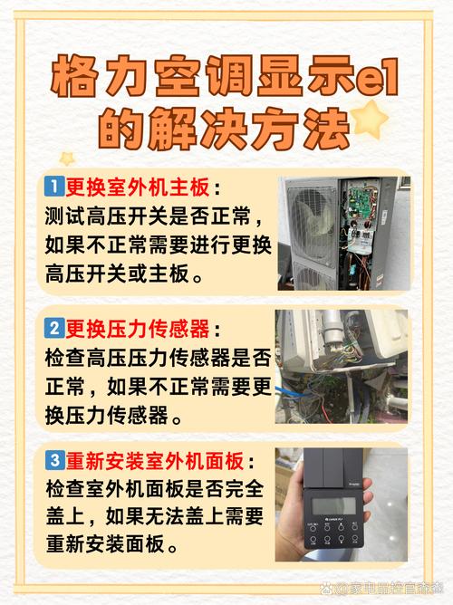 格力空调e2f2是什么故障