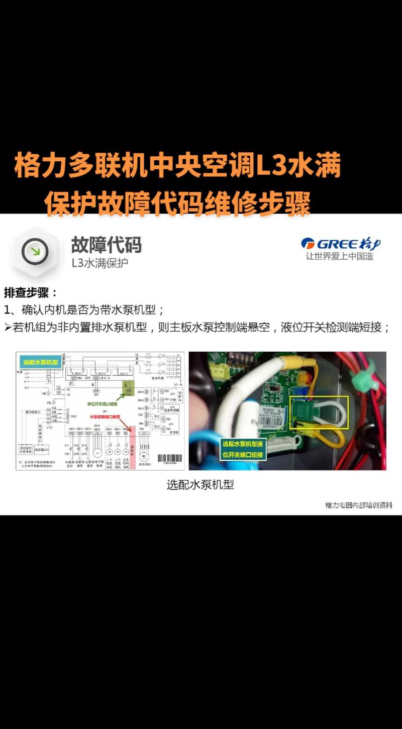 格力空调多联机p1是什么故障
