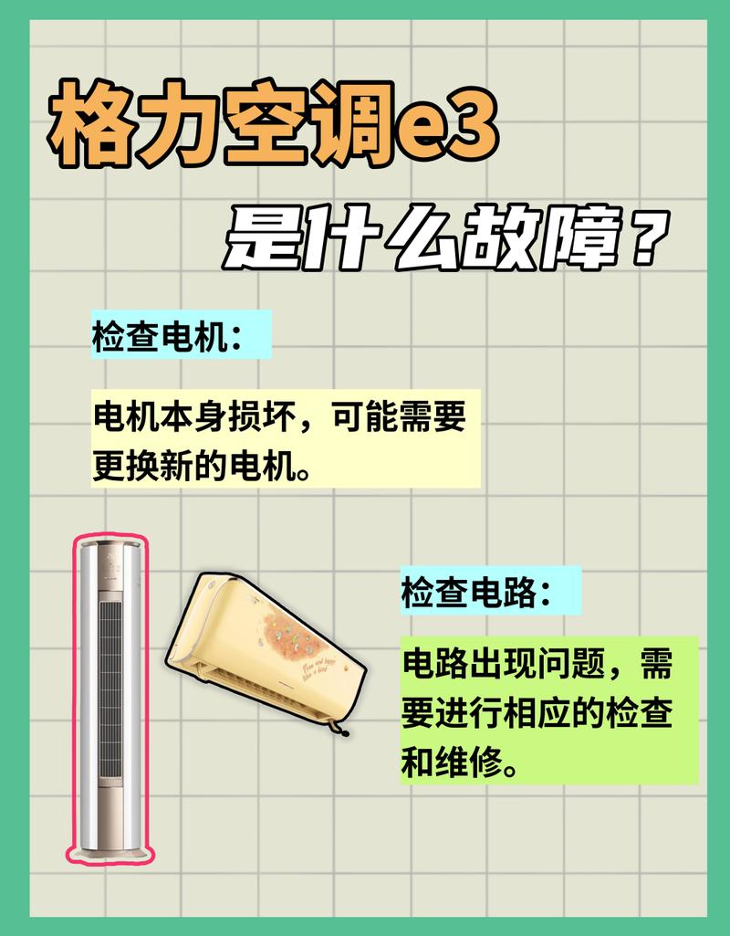 格力空调e3e6是什么故障