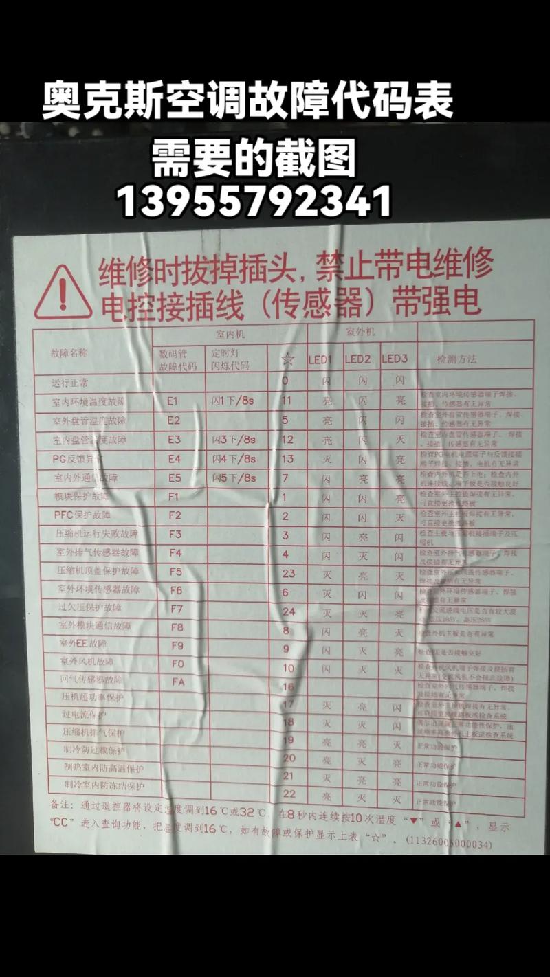 奥克斯空调显示f4故障代码怎么办