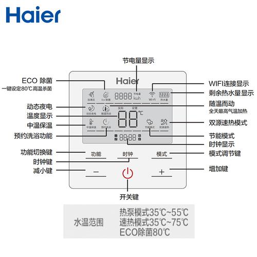 空气能热水器p3故障码