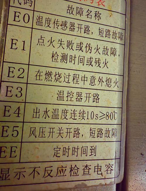 力荐牌热水器故障码e1