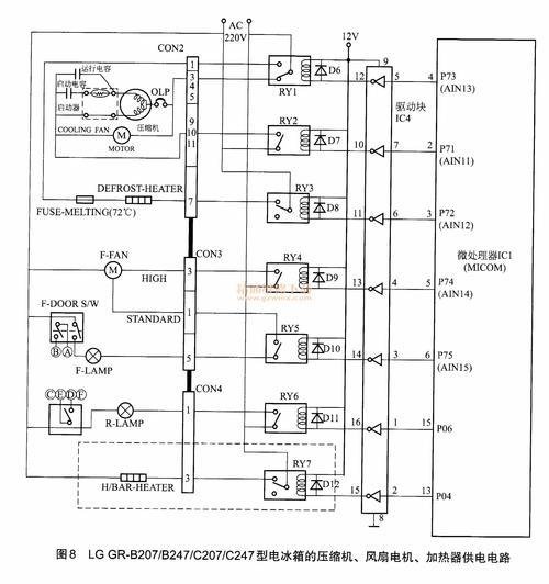 电冰箱电控系统故障判断及维修