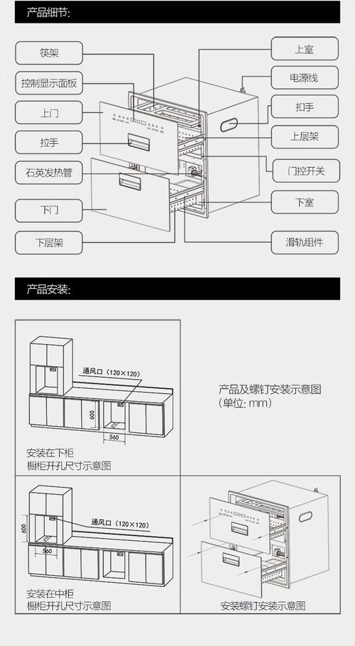万和消毒柜显示故障代码