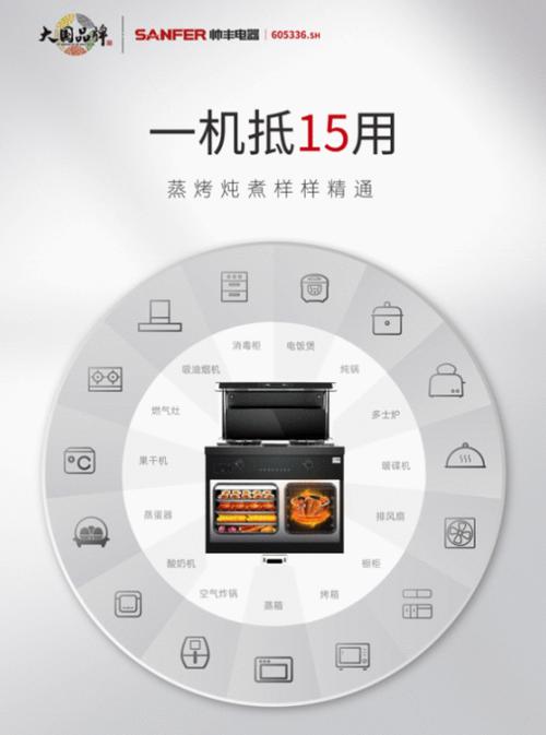帅丰集成灶显示e2是什么故障