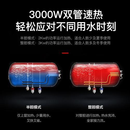 瑞美燃气热水器故障码11