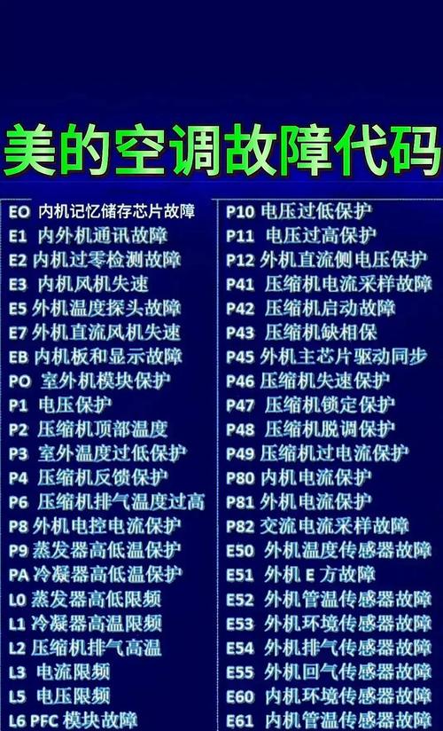 西门子冰箱e3故障代码