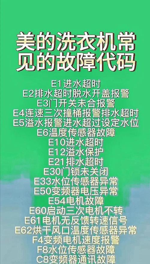 自动洗衣机故障码e0