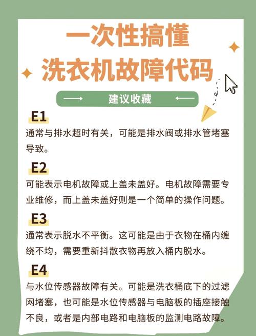 夏普洗衣机故障码e94