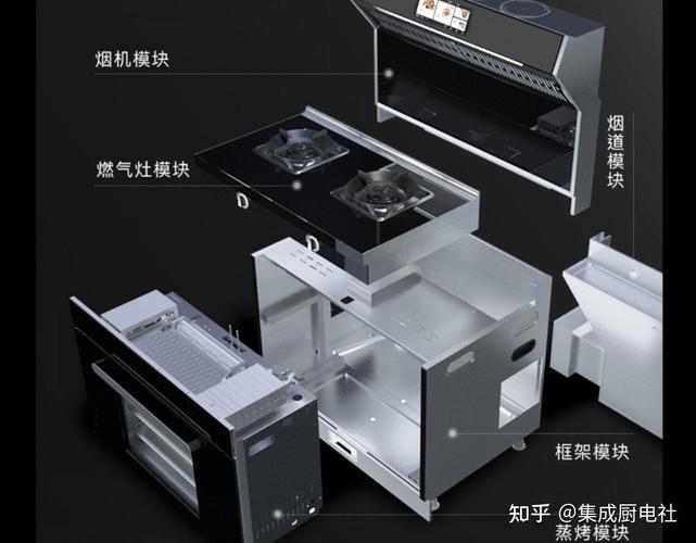 集成灶故障率特别高的原因