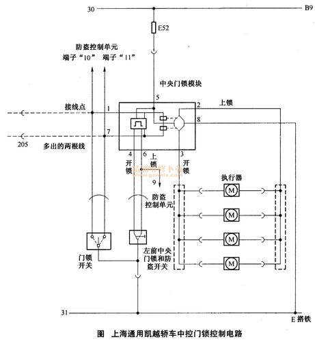百得集成灶故障代码b9