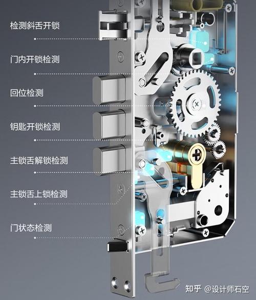 智能锁常见故障自检