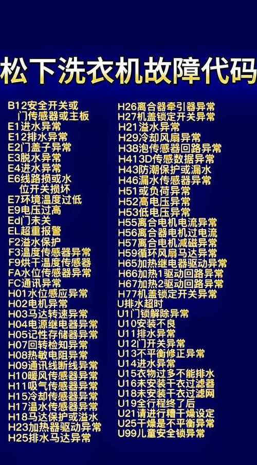 三洋洗衣机故障码08