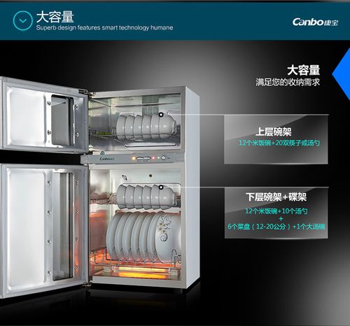 消毒柜e05是什么故障代码