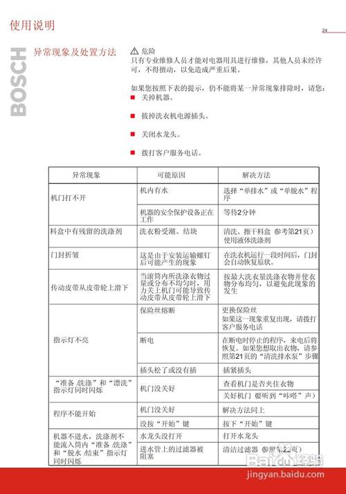 博世洗衣机故障码e80
