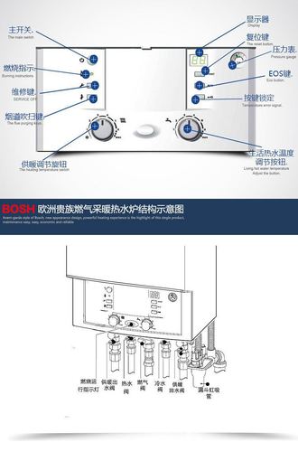 博世壁挂炉故障码a9什么意思