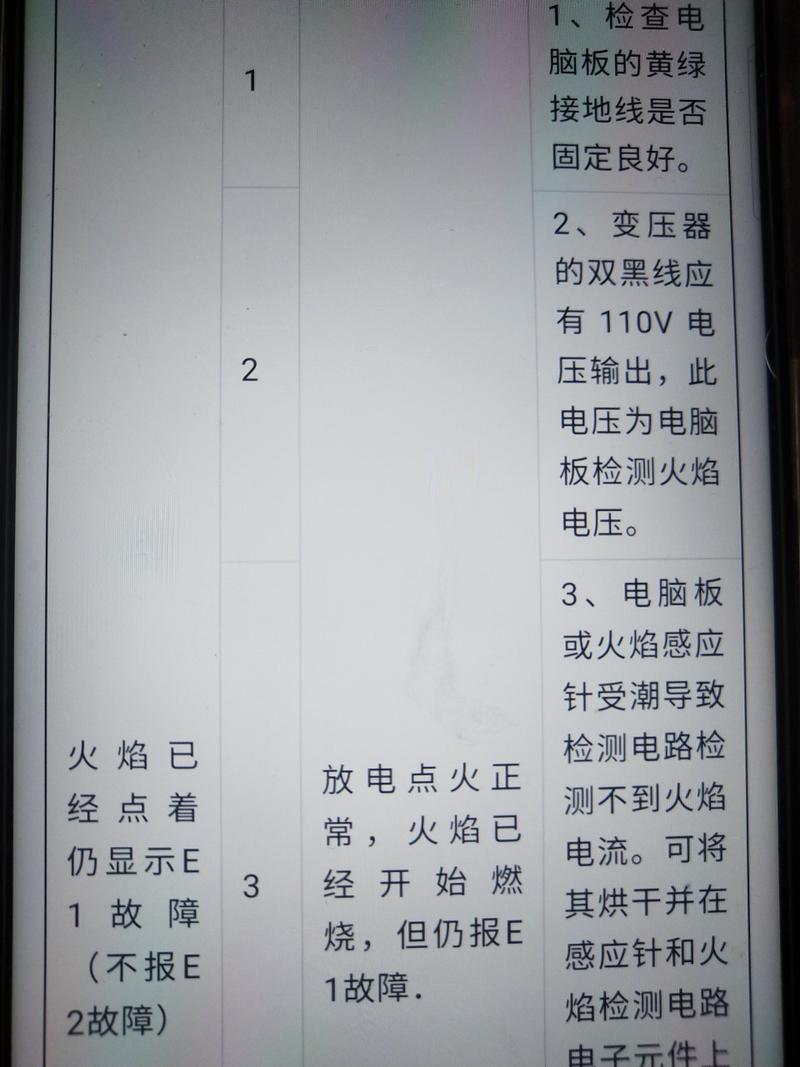 燃气热水器e04故障码怎么解决