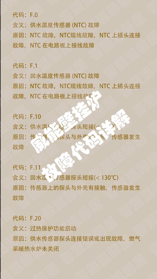 壁挂炉显示故障代码e5怎么回事