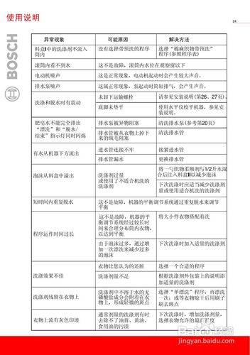 博世洗衣机f21故障码