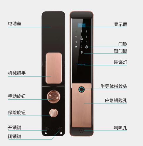 智能锁旋转故障怎么办