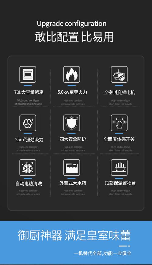 超能吸油烟机故障