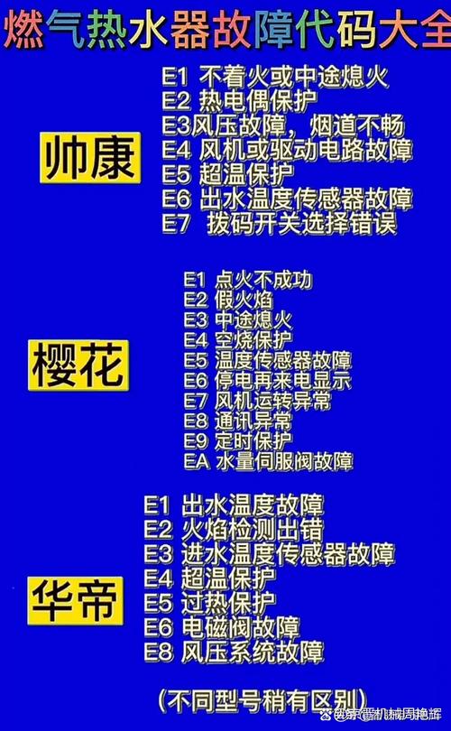 奥能凯空气能热水器故障代码e2
