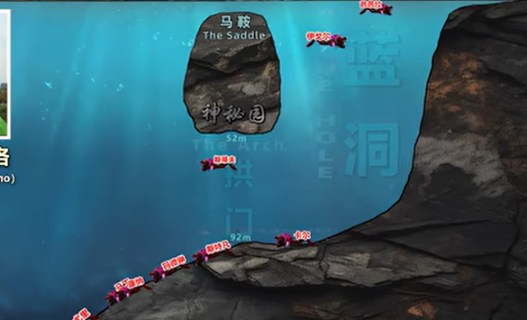 吞掉200余人的埃及达哈卜蓝洞,至今仍有许多遗骸散落海底 吞掉200余人的埃及达哈卜蓝洞,至今仍有许多遗骸散落海底