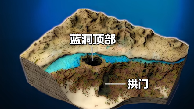 吞掉200余人的埃及达哈卜蓝洞，至今仍有许多遗骸散落海底